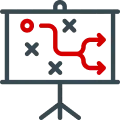 Consideration of Procurement Plan