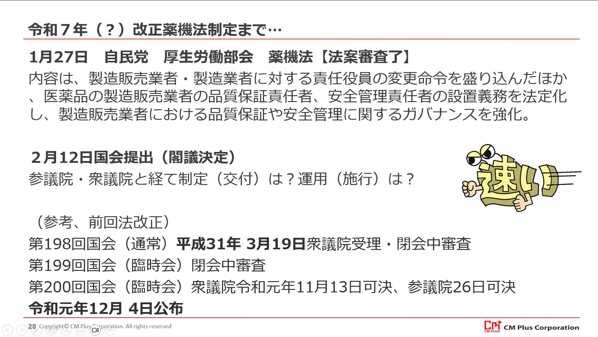 改訂薬機法制定まで