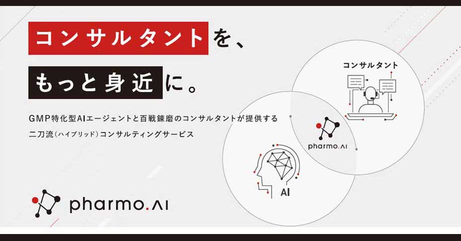 pharmo.AI