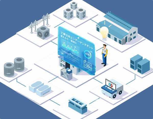 工場全体を俯瞰してエネルギー利用を見る