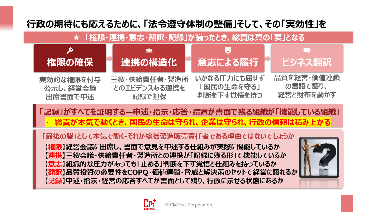 薬機法の本質を具現化する総責のリーダーシップ